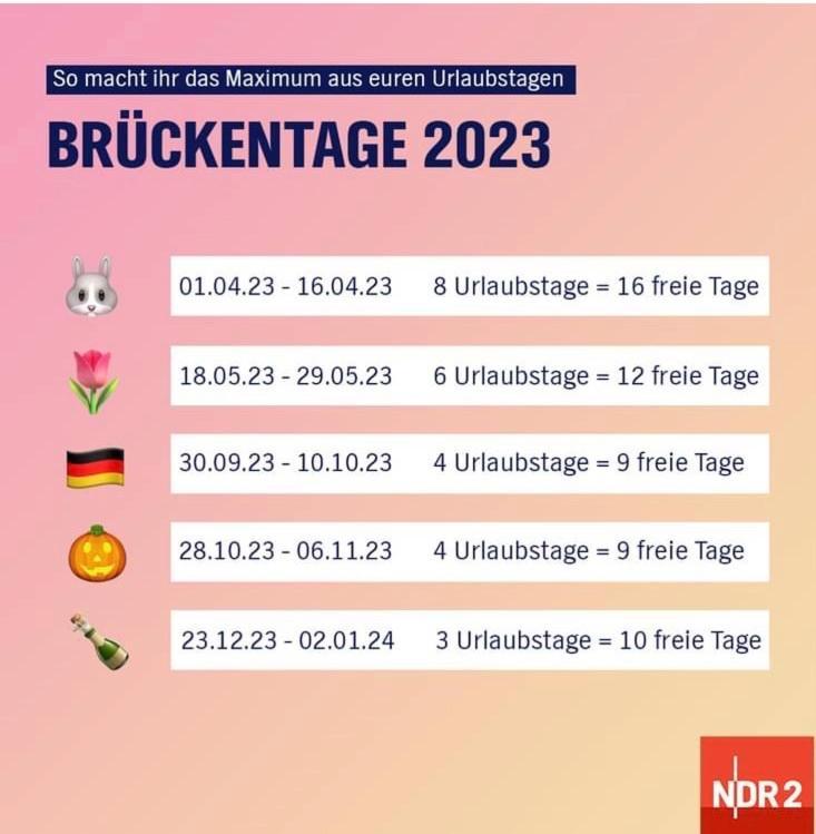 Marijanas Ferienhof 2, Urlaub Mit Viel Platz Zwischen Dornumersiel Und Bensersiel, Gehoert Zum Cafe Kunterbunt Holtgast Екстер'єр фото